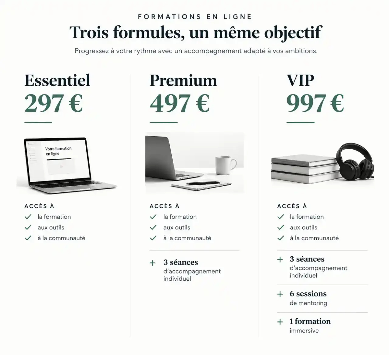 Comparatif des formules Essentiel, Premium et VIP pour apprendre la création d'entreprise avec construistonbusiness.fr